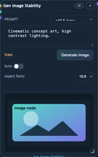 Gen Image Stability node in ThreaderGen.