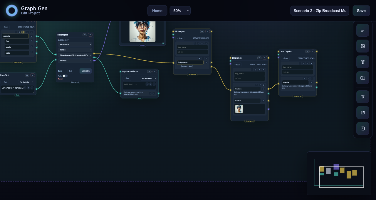 ThreaderGen graph canvas showing connected nodes for a subproject iteration workflow.